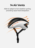 (Non-UK Stock) ENGWE Accessory Cycling Helmet